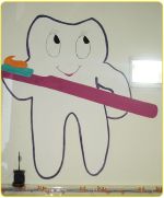Dr Shwetas Dental Clinic