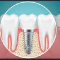 Dr. Garg’s Dental World
